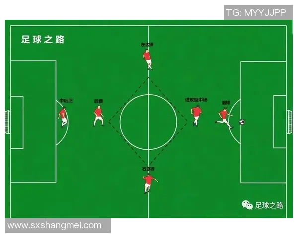 足球直传图解析与战术应用探讨助力提升球队进攻效率与配合默契