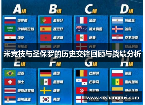 米竞技与圣保罗的历史交锋回顾与战绩分析